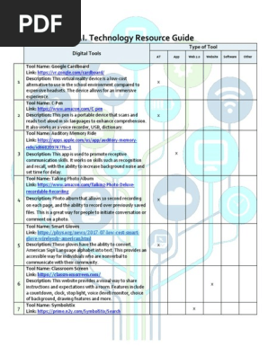 bashline resource guide