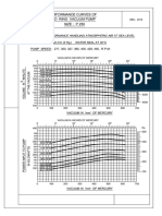 PREMIER  250, CURVES-Model[4][1].pdf