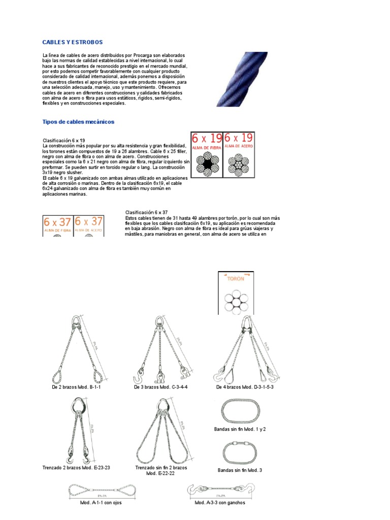 Cables y Estrobos | PDF | Acero