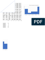 Ued 495-495 Heath Lyssa Angles Pre-Assessment Data