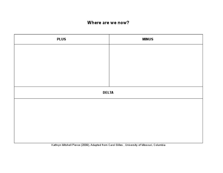 PLUS Minus Delta | PDF
