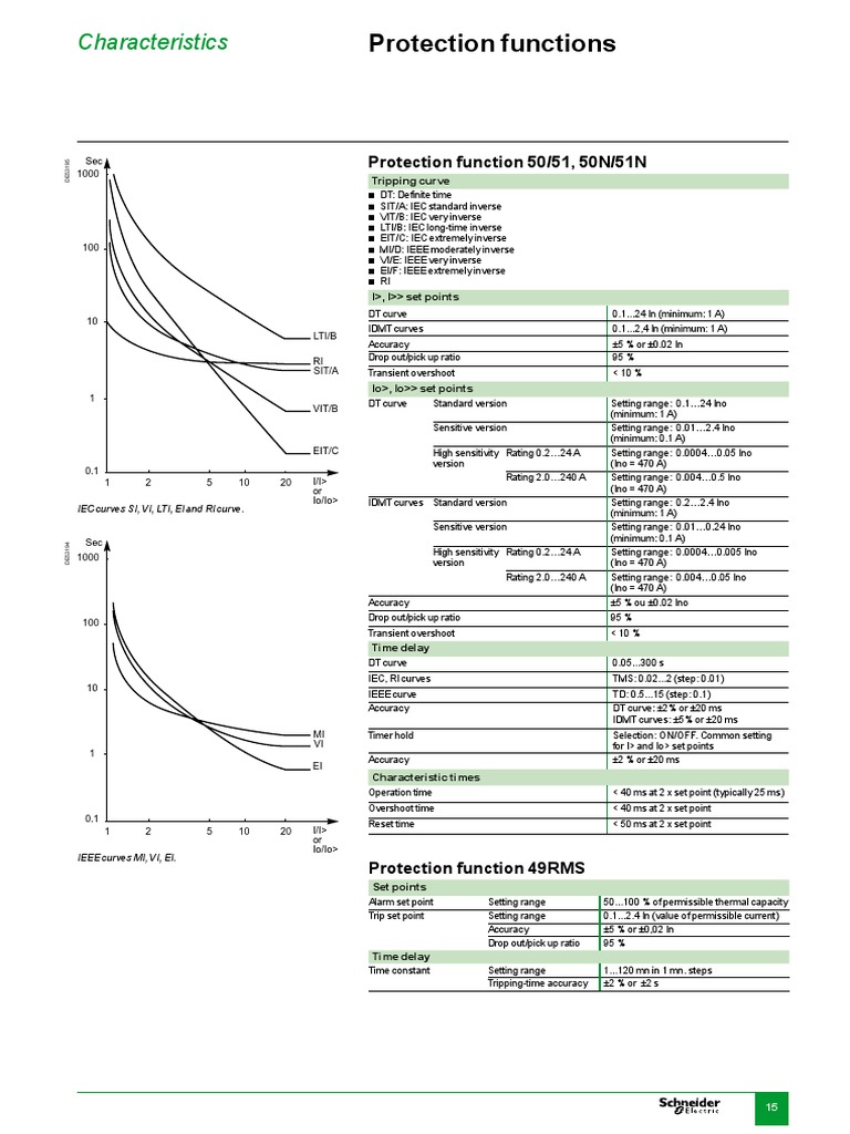 Protection Functions: Characteristics | PDF | Electrical Engineering ...
