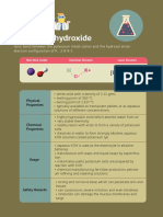 Potassium Hydroxide