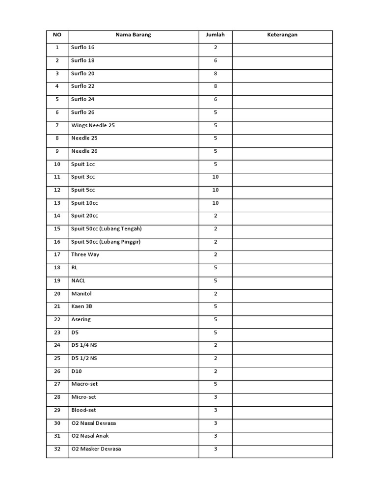 Spaleg Inventory List | PDF