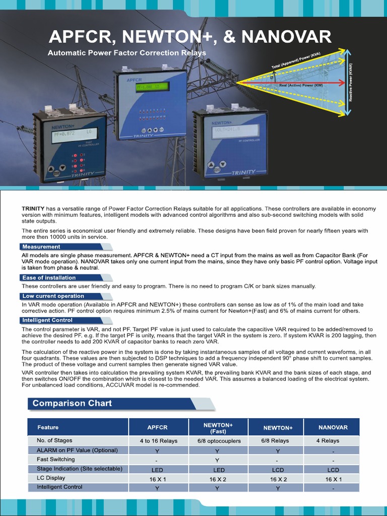 Apfcr | PDF