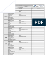 Check List Planta de Chancado