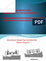 Suspensi Pertemuan 2-3