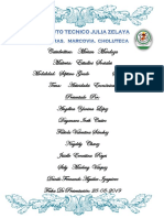 Actividades Economicas de Honduras