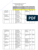 Promes Karir Kelas Ix SMPN Kebonsari 2019