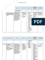 ANALISIS KETERKAITAN SKL Baru