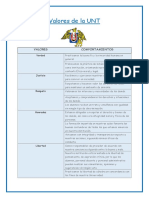 Valores de La UNT