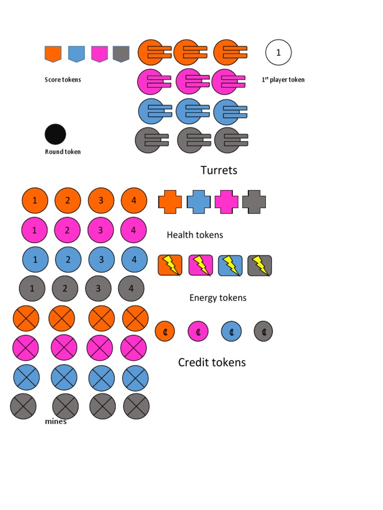 Game Token Management Guide | PDF