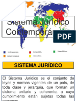 Sistemas Jurídicos Contemporáneos 2019 (Autoguardado)