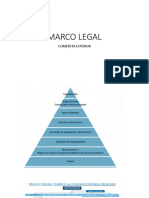 Marco Legal: Comercio Exterior