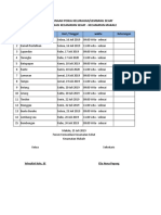 Jadwal Pembinaan FKKS Makale