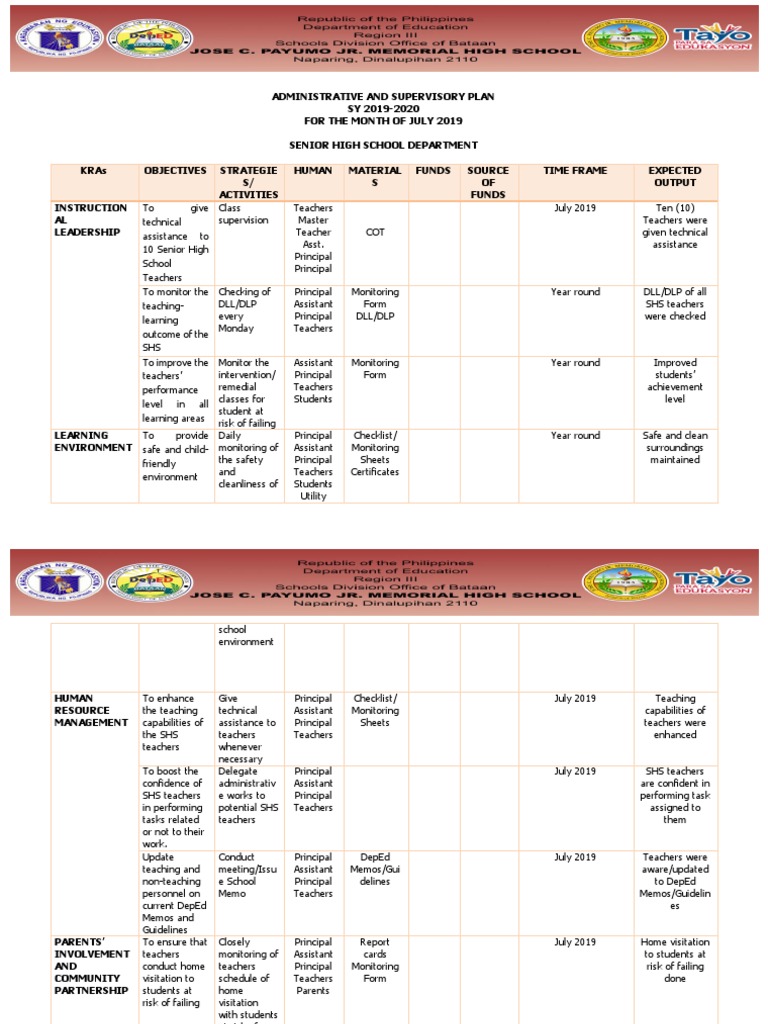 Administrative Supervisory Plan | PDF | Pedagogy | Teachers