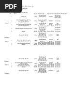 工業団地内の会社リスト | PDF
