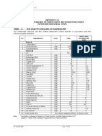 Att3 The Quality Standard of Wasteindustrial Water