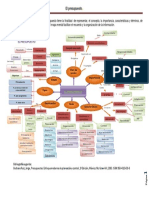 169068498-mapa-conceptual-del-presupuesto-pdf.pdf