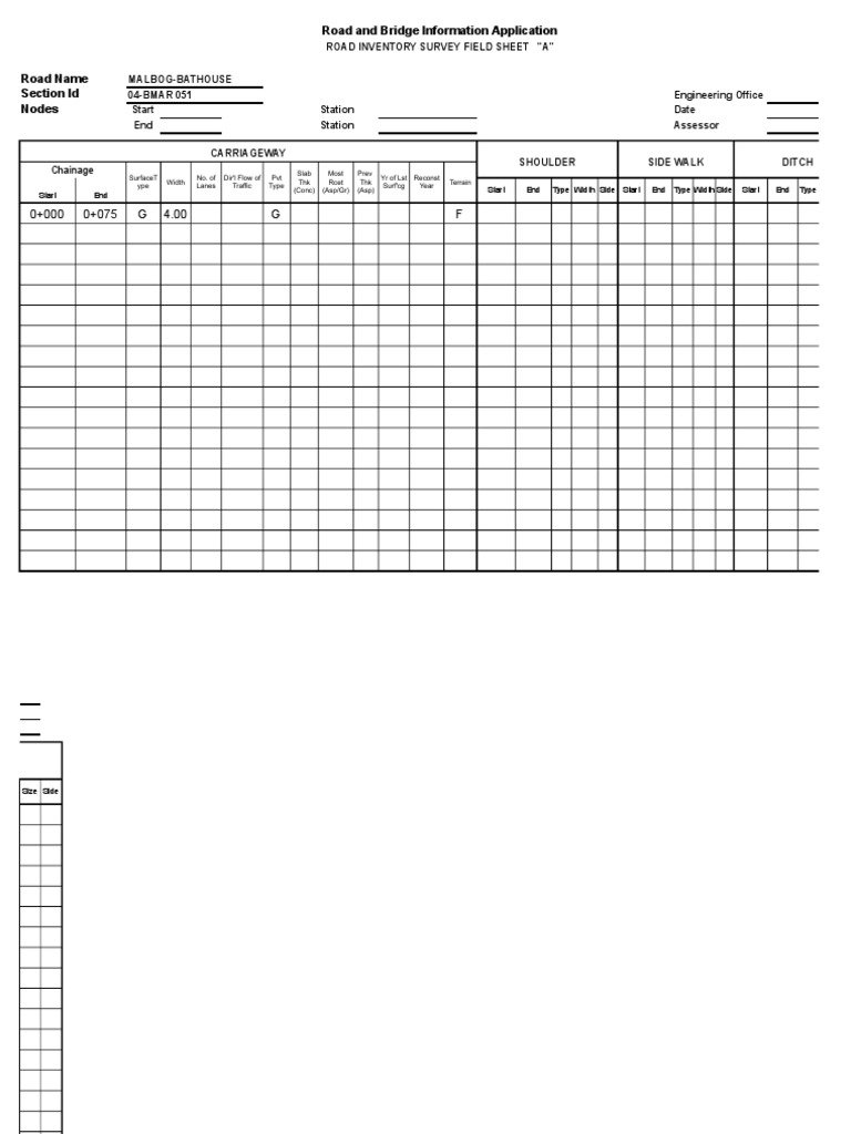 Road and Bridge Survey Data Collection Forms | PDF | Road | Slope