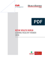 Kotak Wealth Hurun Leading Women Summit 2018 PDF