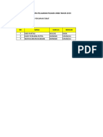 Perubahan Mata Pelajaran Pilihan Unbk Tahun 2019: Nama Sekolah: Smas Persiapan Stabat NPSN: 10201322 Kode Sekolah: 066