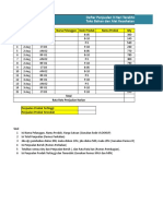 Daftar Penjualan 3 Hari