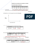 0.5 Mark 0.5 Mark 0.5 Mark 0.5 Mark: (Any Correct Determination From Correct Standard Curve Will Score)