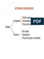 Solidos1.pdf