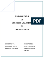 Assignment-1 of Machine Learning On Decision Tree: Submitted To: Submitted by