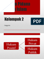 Hukum Pidana Dalam Islam