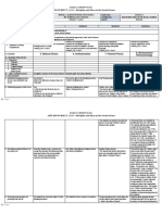 Daily Lesson Log on Discipline and Ideas in Social Sciences