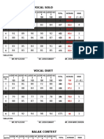 LITMUSDANCE Tabulation Sheets