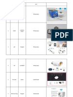 Daftar Daftar Produt Iot Yang Ada Di Pasaran