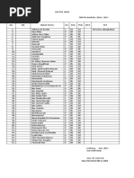 Soal Degree Paris Bali