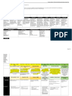 2019 Planning Overview