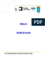 Módulo 6 - Árvore de Falhas.pdf