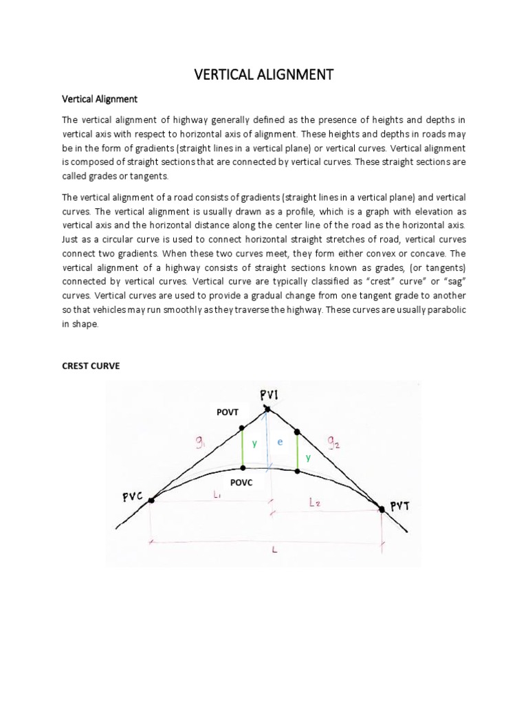 Vertical Alignment Report - Sequerra | PDF | Curve | Mathematical Analysis