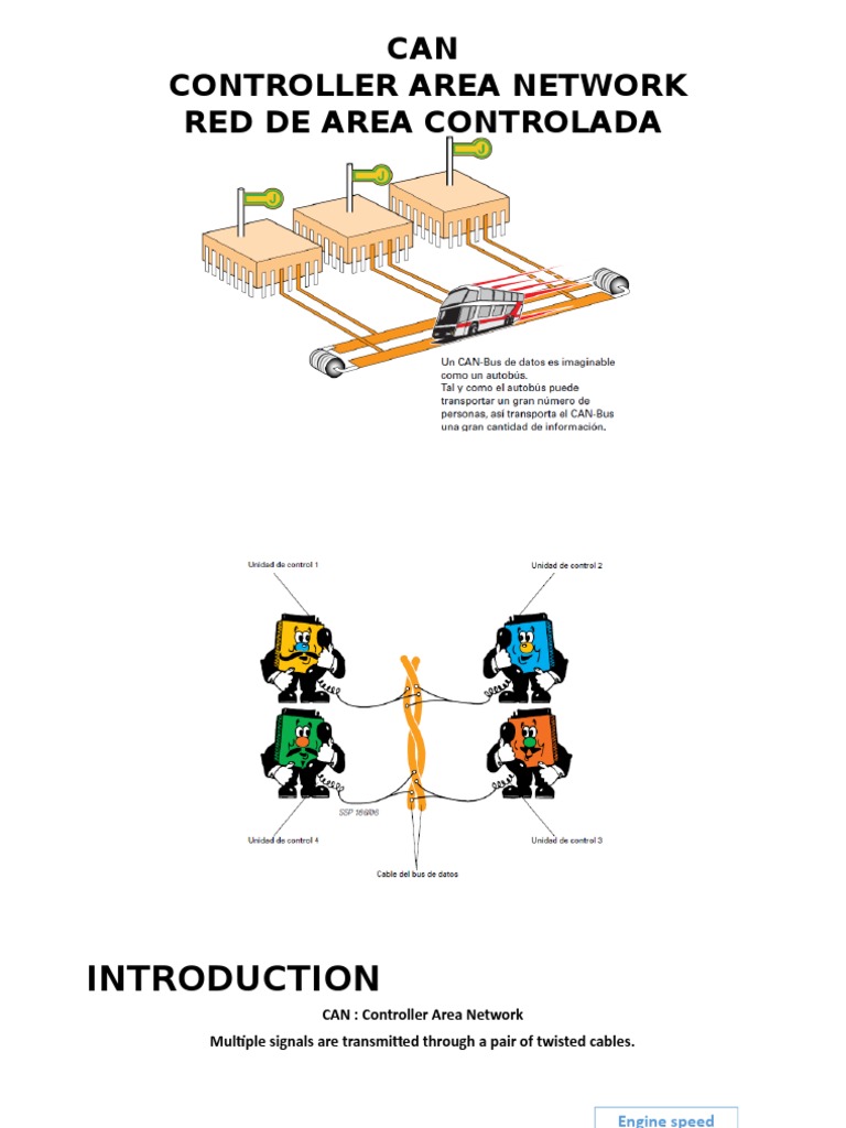 CAN Controller Area Network Red de Area Controlada | Download Free PDF ...