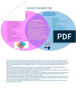 Actividad de Diagrama de Venn