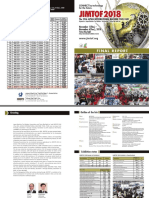 Jimtof2018 Final Report en Compressed | PDF
