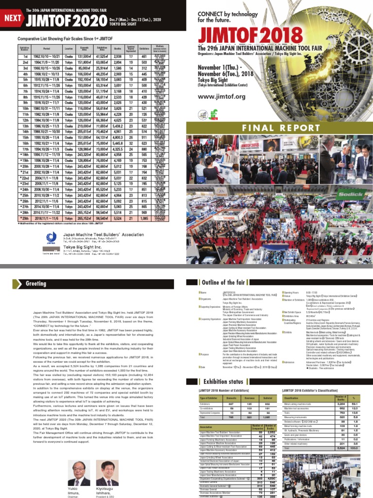 Jimtof2018 Final Report En Compressed Pdf