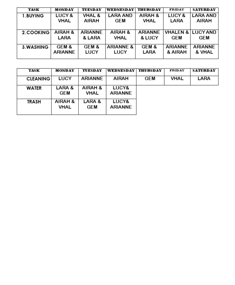 Task Monday Tuesday Wednesday Thursday Saturday: Friday | PDF