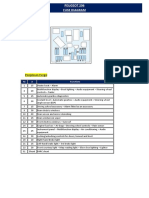 Peugeot 206 Fuse Diagram PDF