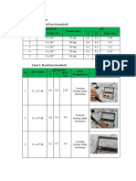 Data Hasil Percobaan