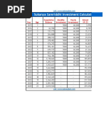 Sukanya Samriddhi Calculator Ramanglam.x75352