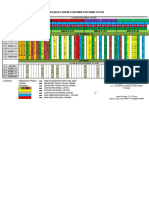 Kalender Latihan Yonpomad Puspomad Ta 2018: I II III IV