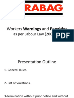 Workers Warnings and Penalties: As Per Labour Law (2003/35)