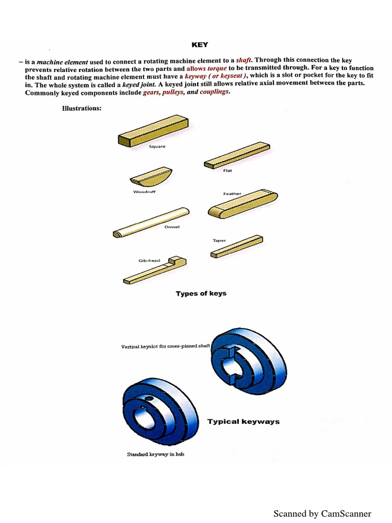 Keys | PDF