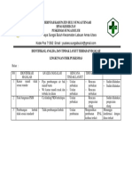 8.5.3.1 Identifikasi, Analisa, Dan Tindak Lanjut Terhadap Masalah